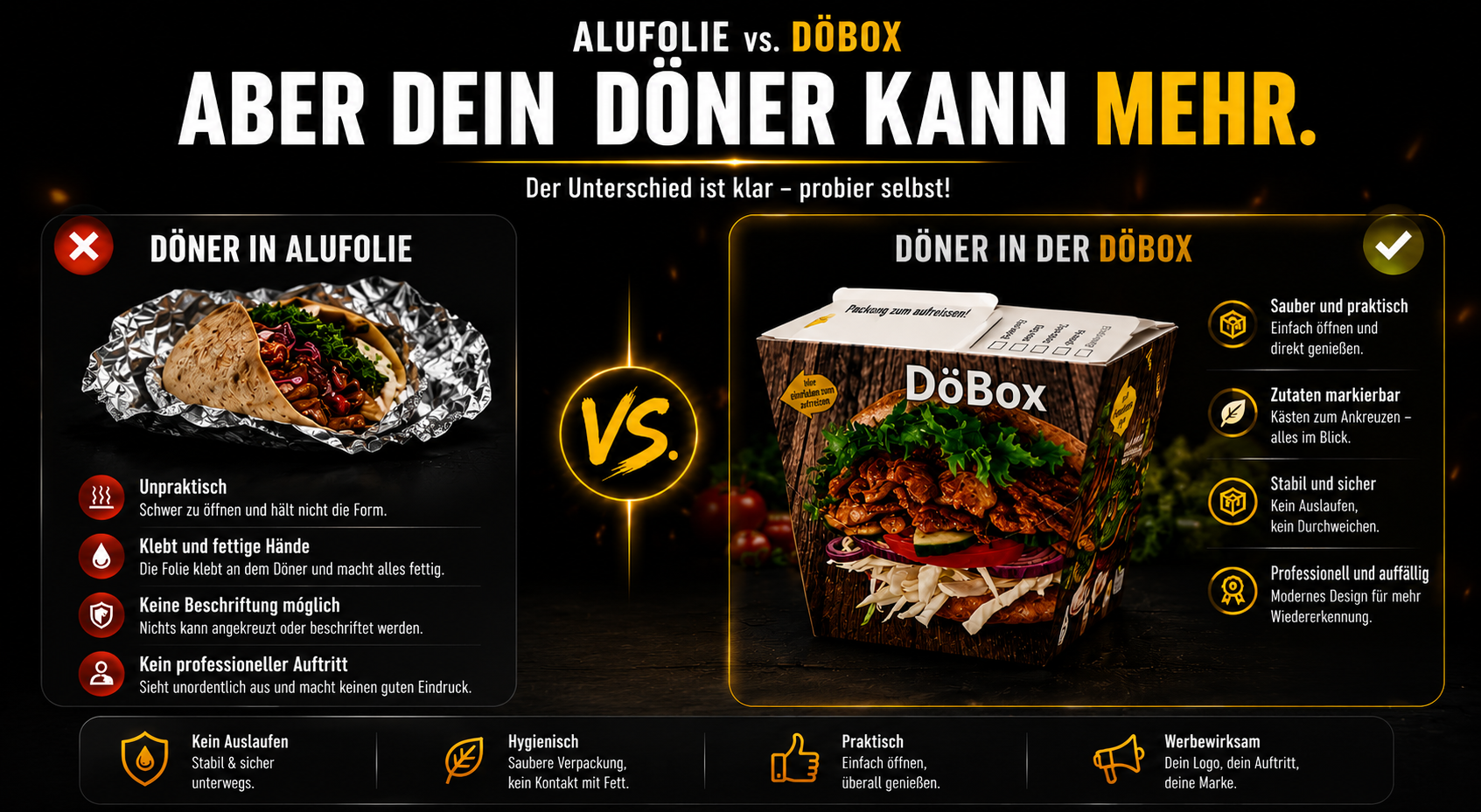 DöBox® | Moderne Dönerbox, Döner Verpackung & Take-away Box kaufen – Doebox