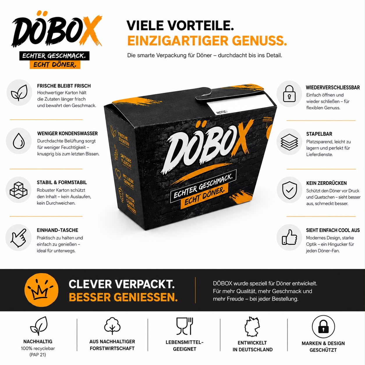 DÖBOX Dönerverpackung geschlossen – professioneller Markenauftritt